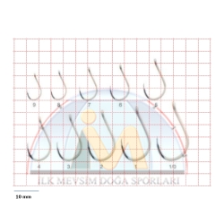 BKK Chinu-R Hand Ground İğne - 2