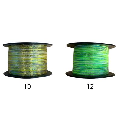 Captain Organize 8 Kat 400m Çapari Simi - 2