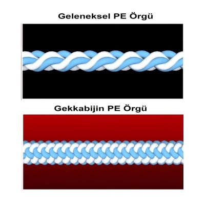 Daiwa Gekkabijin Durasensor Aji 4B White Pink 150m İp Misina - 4