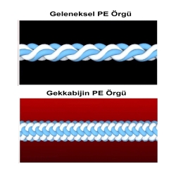 Daiwa Gekkabijin Durasensor Aji 4B White Pink 150m İp Misina - 4