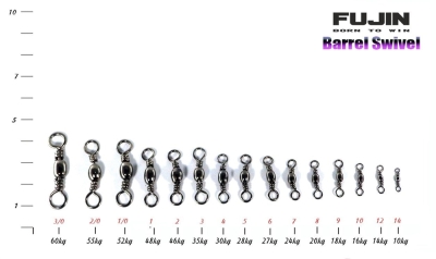 Fujin Barrel Swivel Black Nickel Fırdöndü - 2