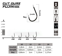 Fujin Cut Gure Deliksiz Düz İğne - 2