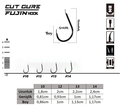 Fujin Cut Gure Deliksiz Düz İğne - 2