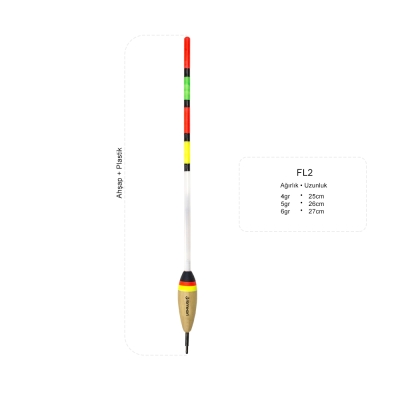 Remixon FL2 Şamandıra - 1