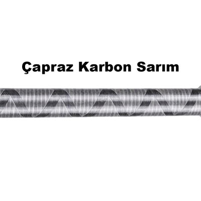 Remixon Prestige Blue 270 cm 4-32 gr Spin Kamış - 4