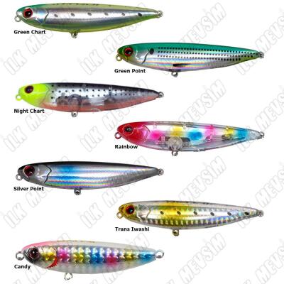 Ryuji Dog Strike 6cm 6gr Maket Yem - 2