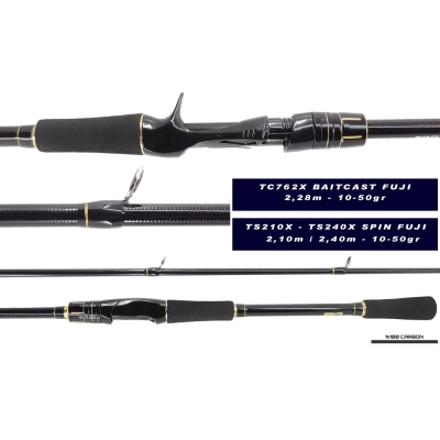 Ryuji Fuji 210 cm 10-50 gr Spin Kamış - 3