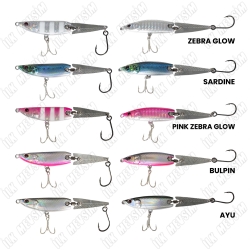 Ryuji Metal Jack 9cm 20gr Jig Yem - 2